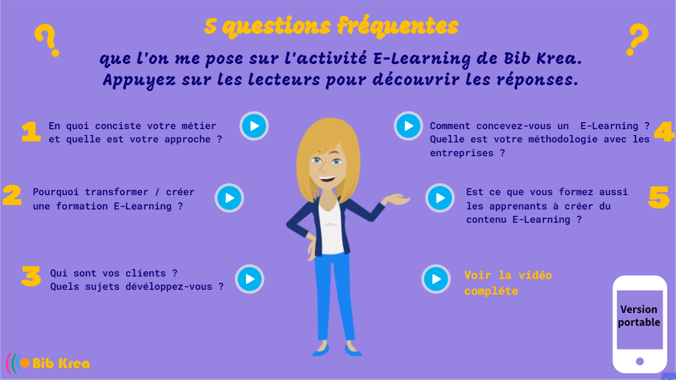 Questions courantes sur l'activité E-Learning de Bib Krea